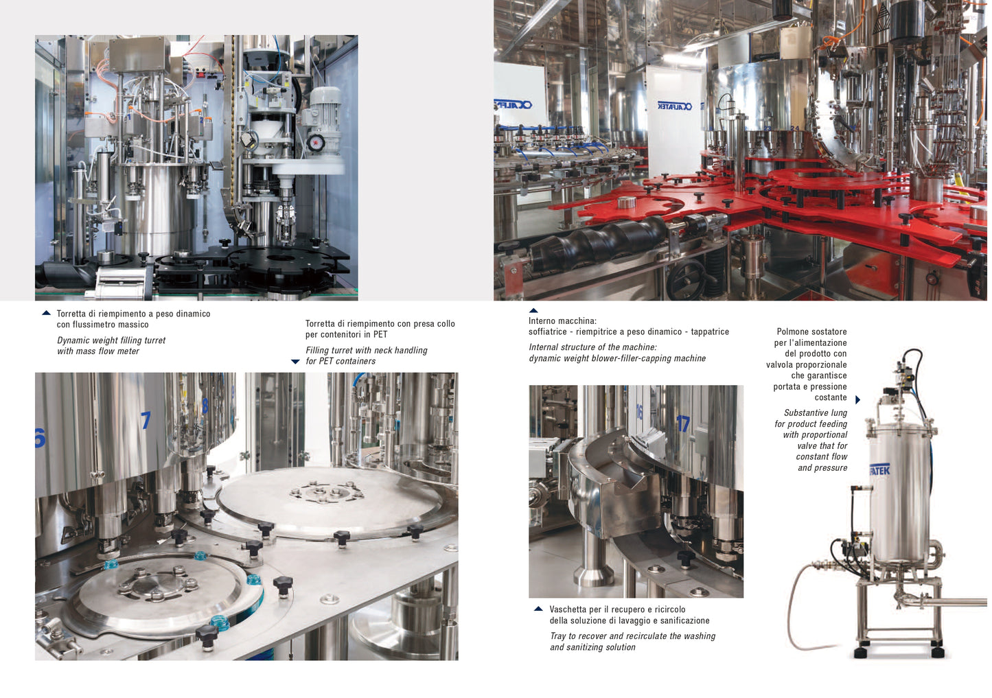 REMPLISSEUSE AVEC TECHNOLOGIE DYNAMIC WEIGHT « SERIE PERFECTA » HOT FILL