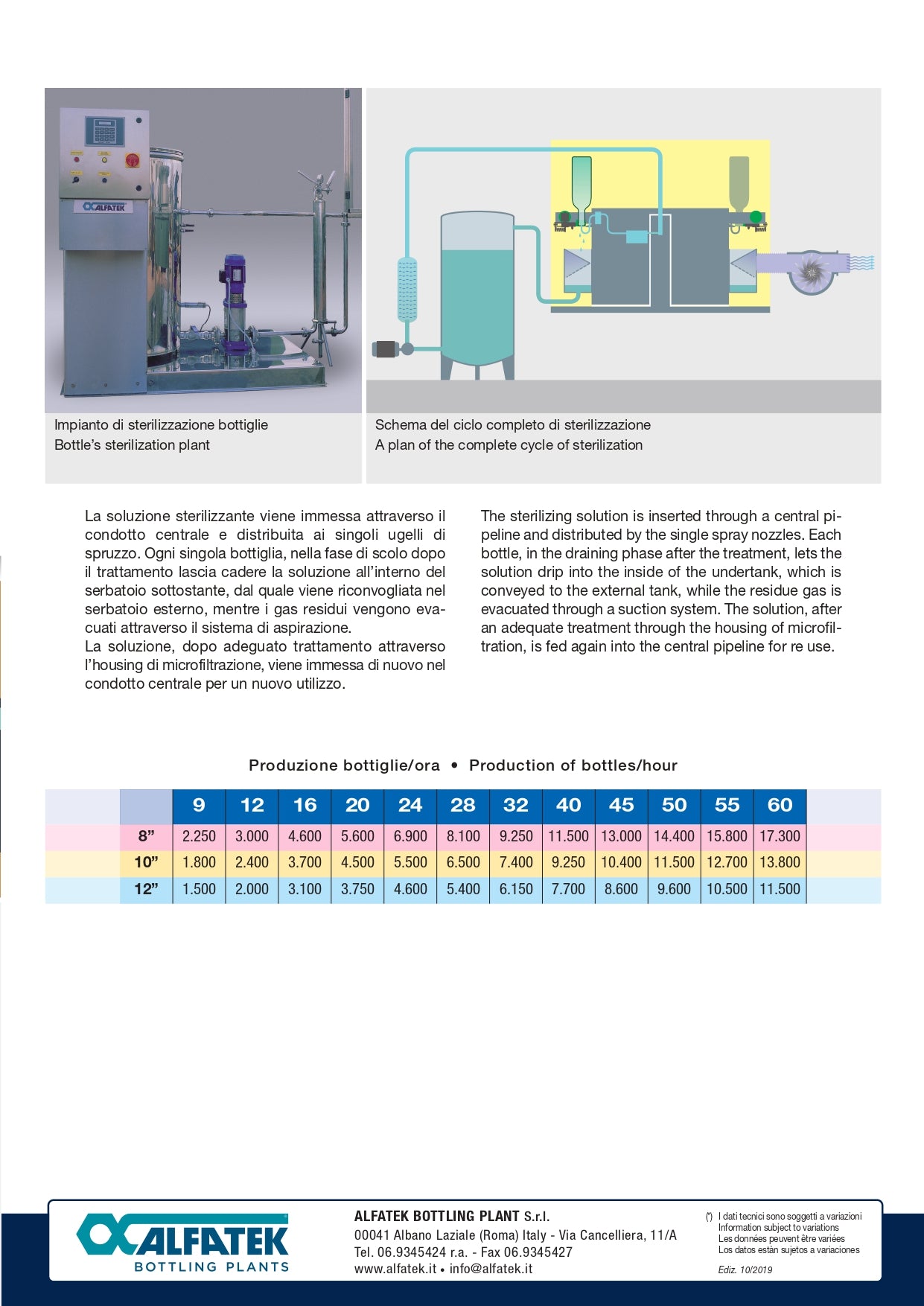 RINCEUSES-SOUFFLEUSES AVEC TECHNOLOGIE A CREMAILLERE