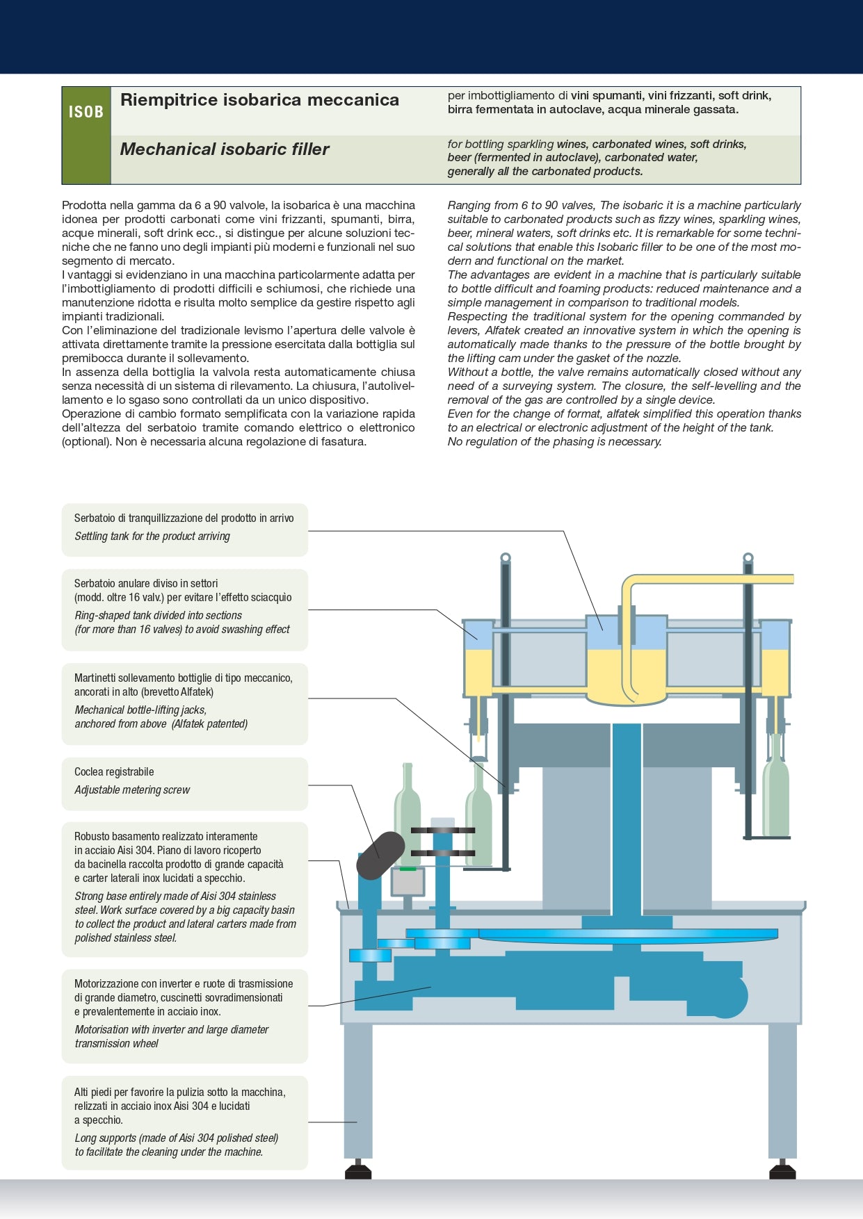 MACHINE A CAPSULAGE CAGE POUR VINS PETILLANTS