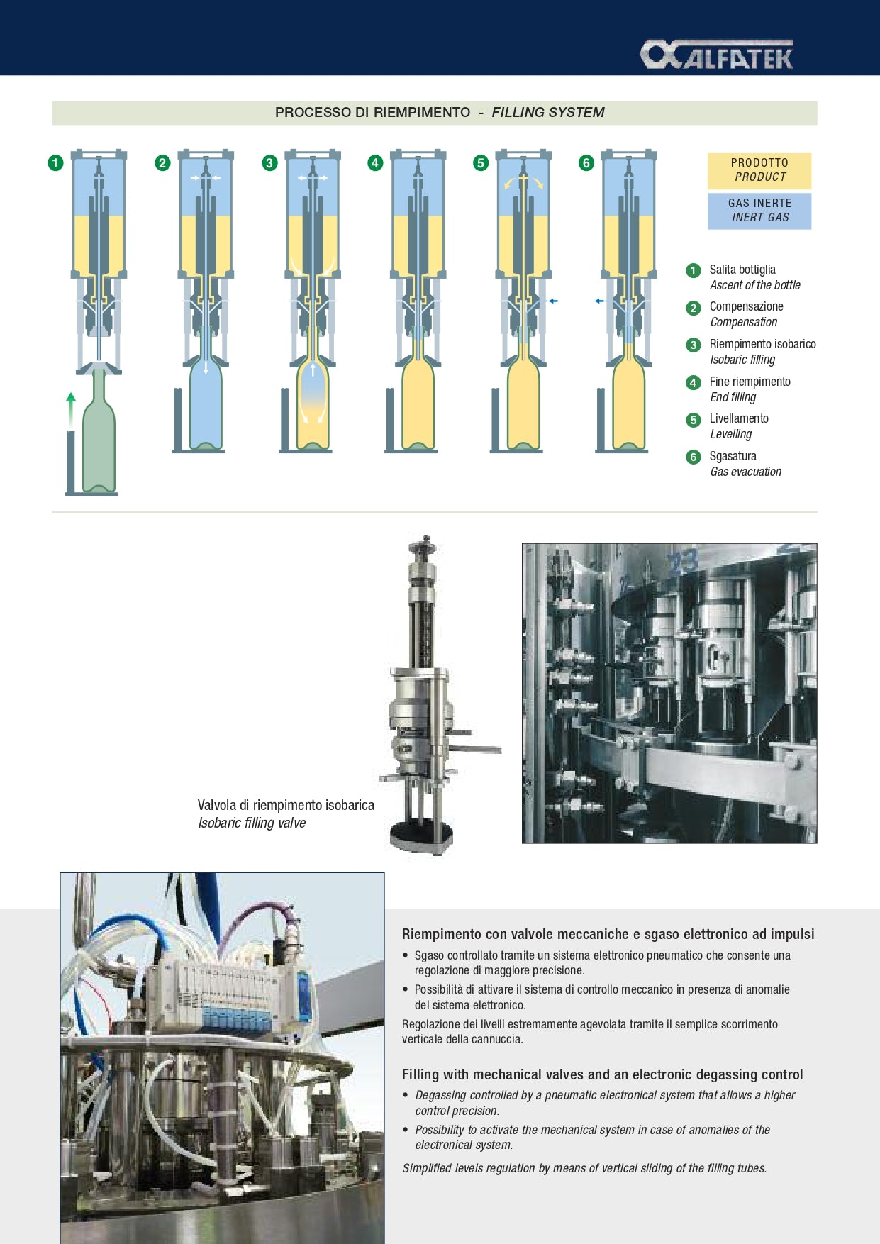 MACHINE A CAPSULAGE CAGE POUR VINS PETILLANTS