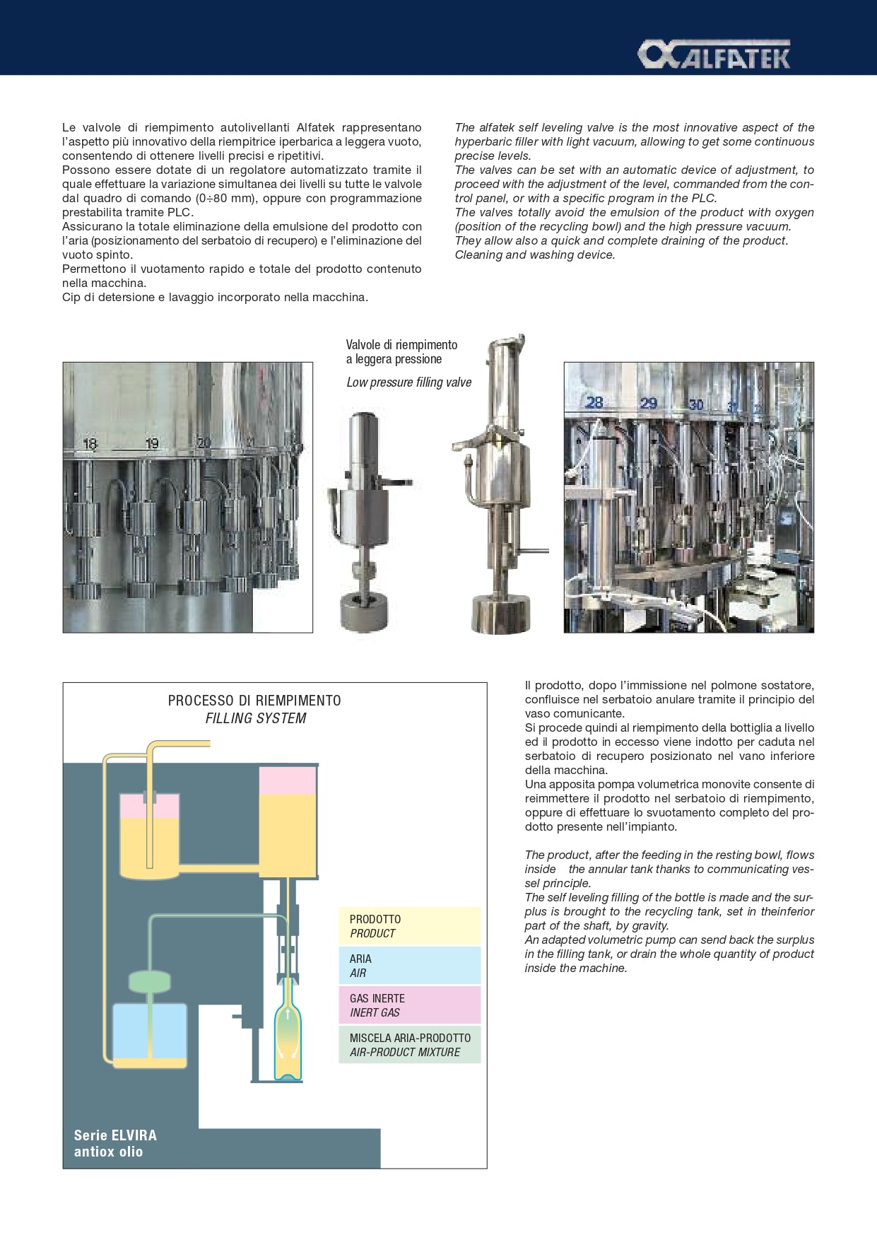 MACHINE A CAPSULAGE CAGE POUR VINS PETILLANTS