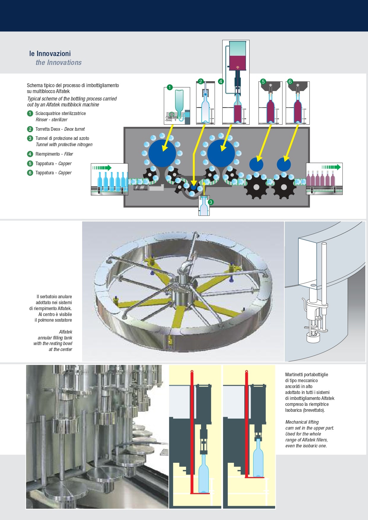 MACHINE A CAPSULAGE CAGE POUR VINS PETILLANTS