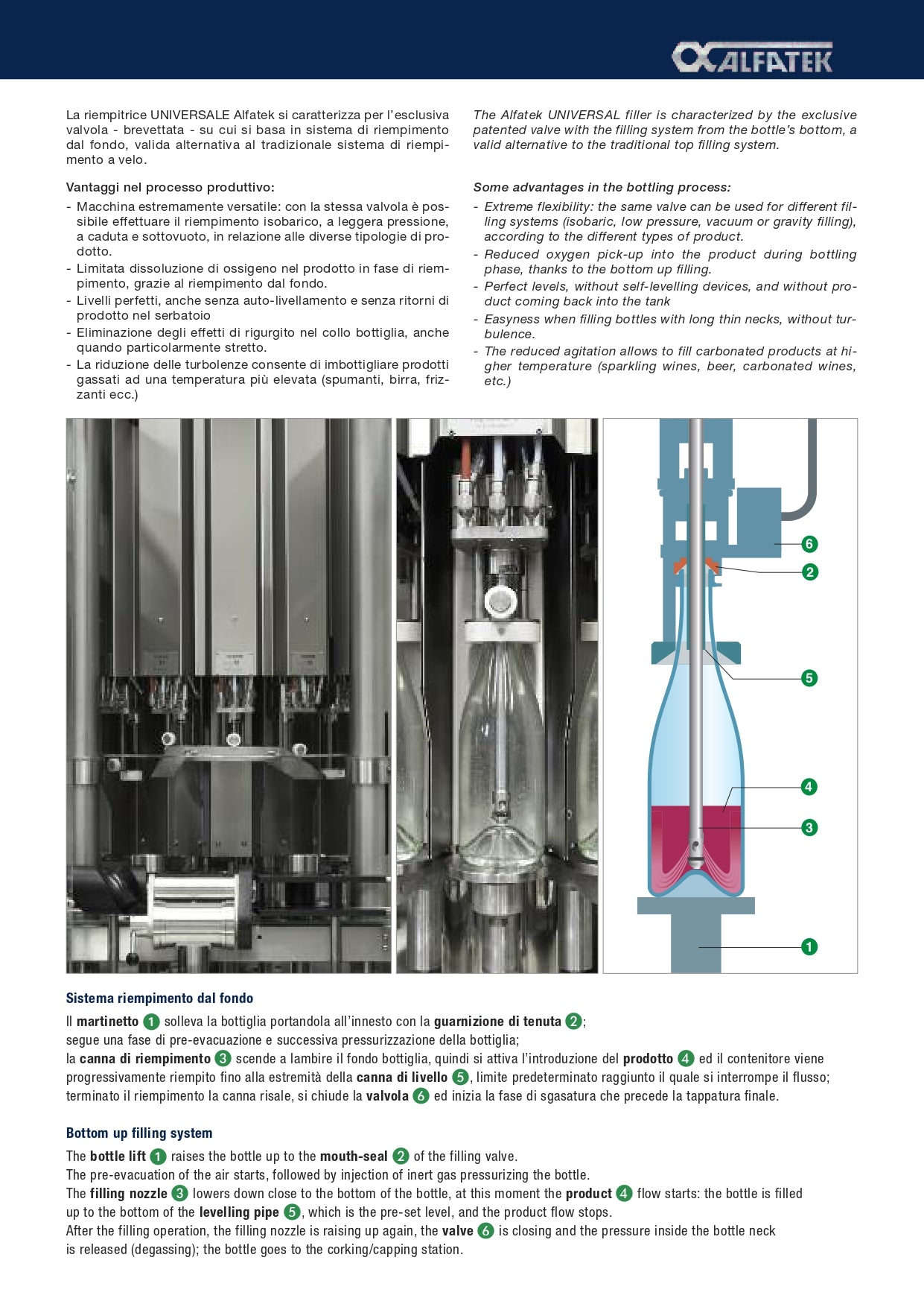 MACHINE A CAPSULAGE A VIS /A PRESSION