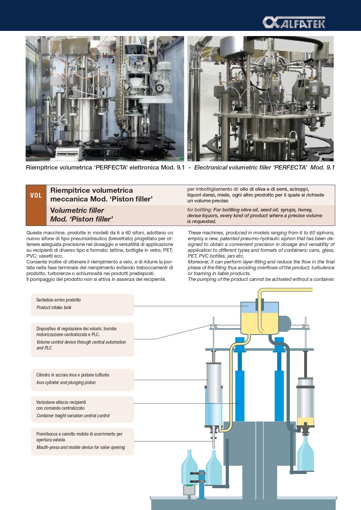 MACHINE A CAPSULAGE A VIS /A PRESSION