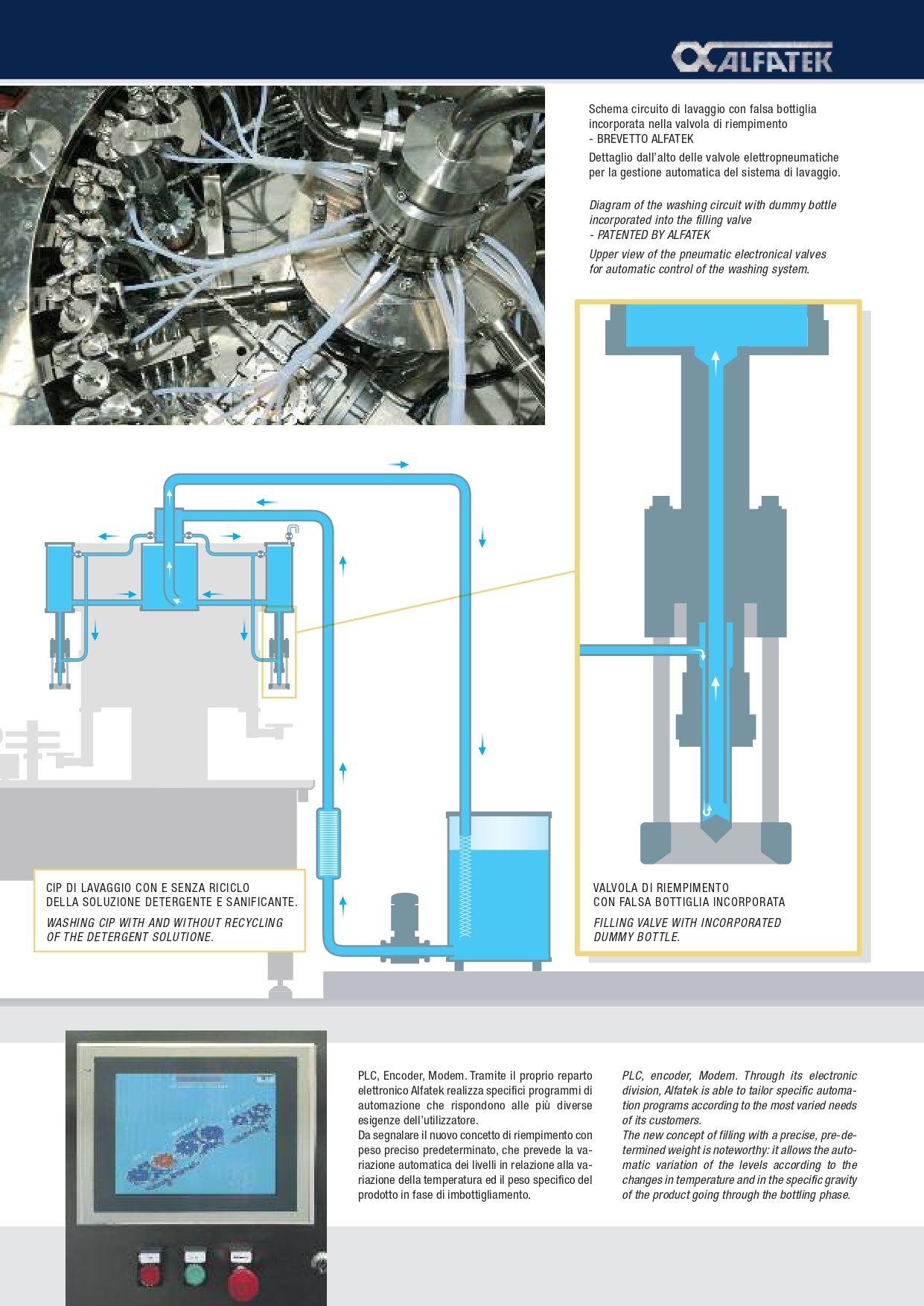 MACHINE A CAPSULAGE A VIS /A PRESSION