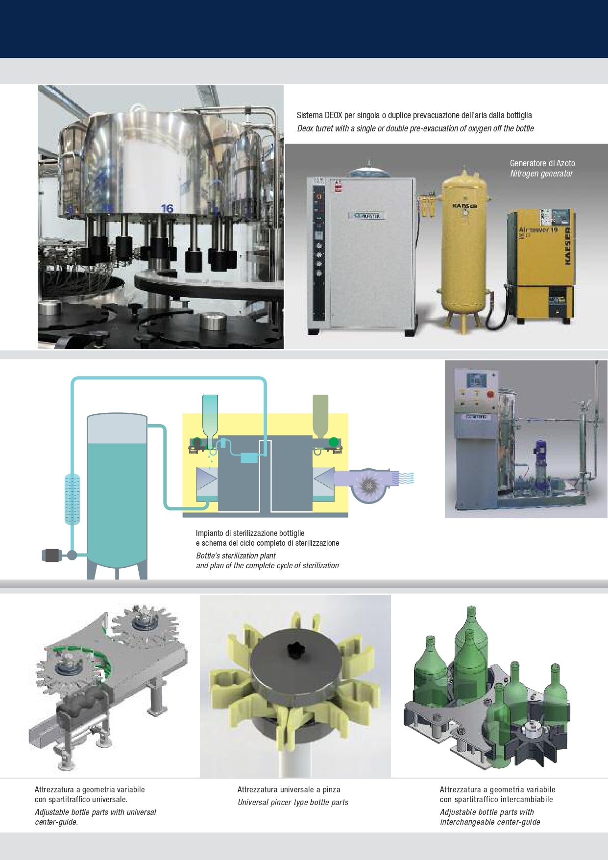 MACHINE A CAPSULAGE A VIS /A PRESSION