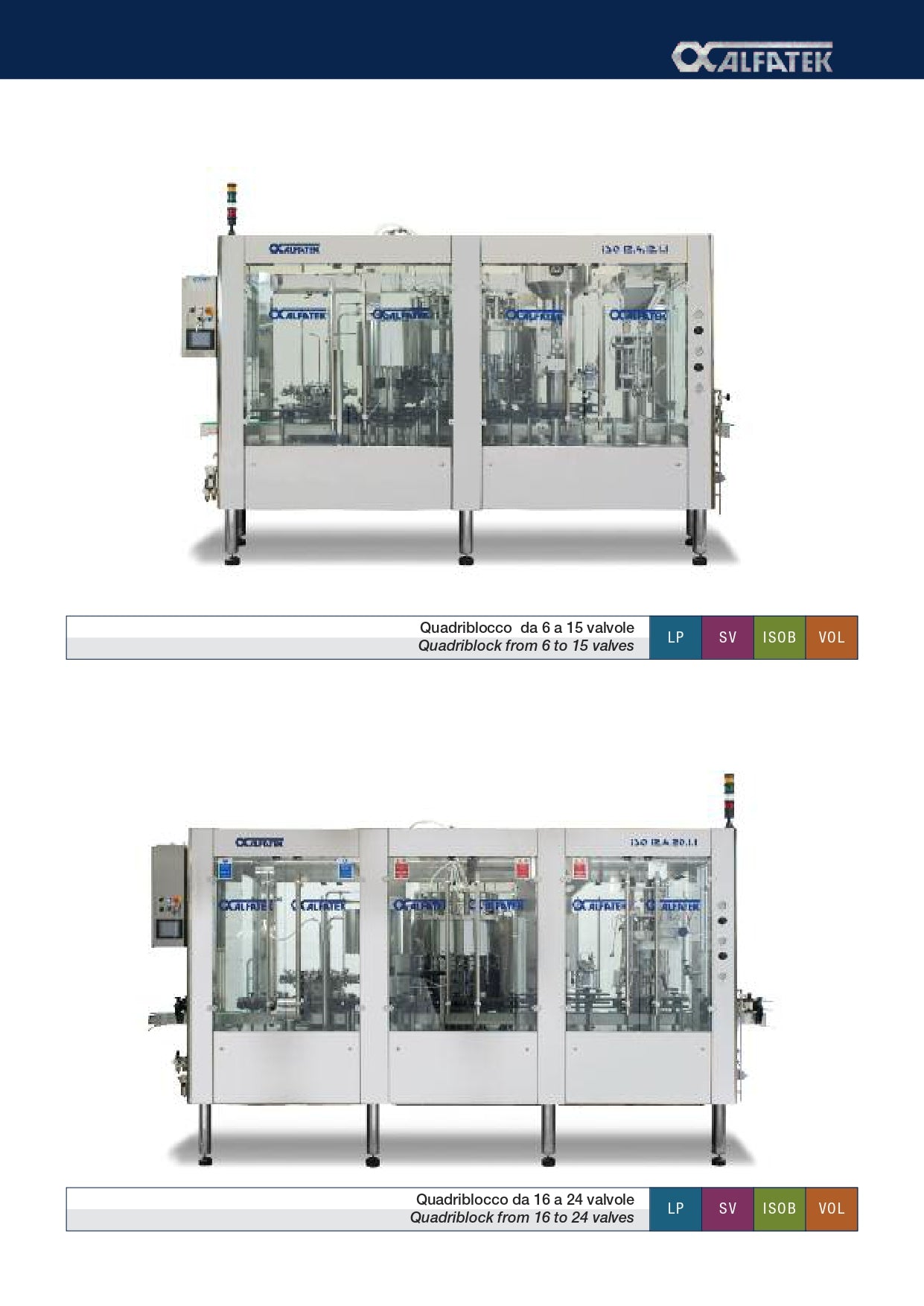 MACHINE A CAPSULAGE A VIS /A PRESSION