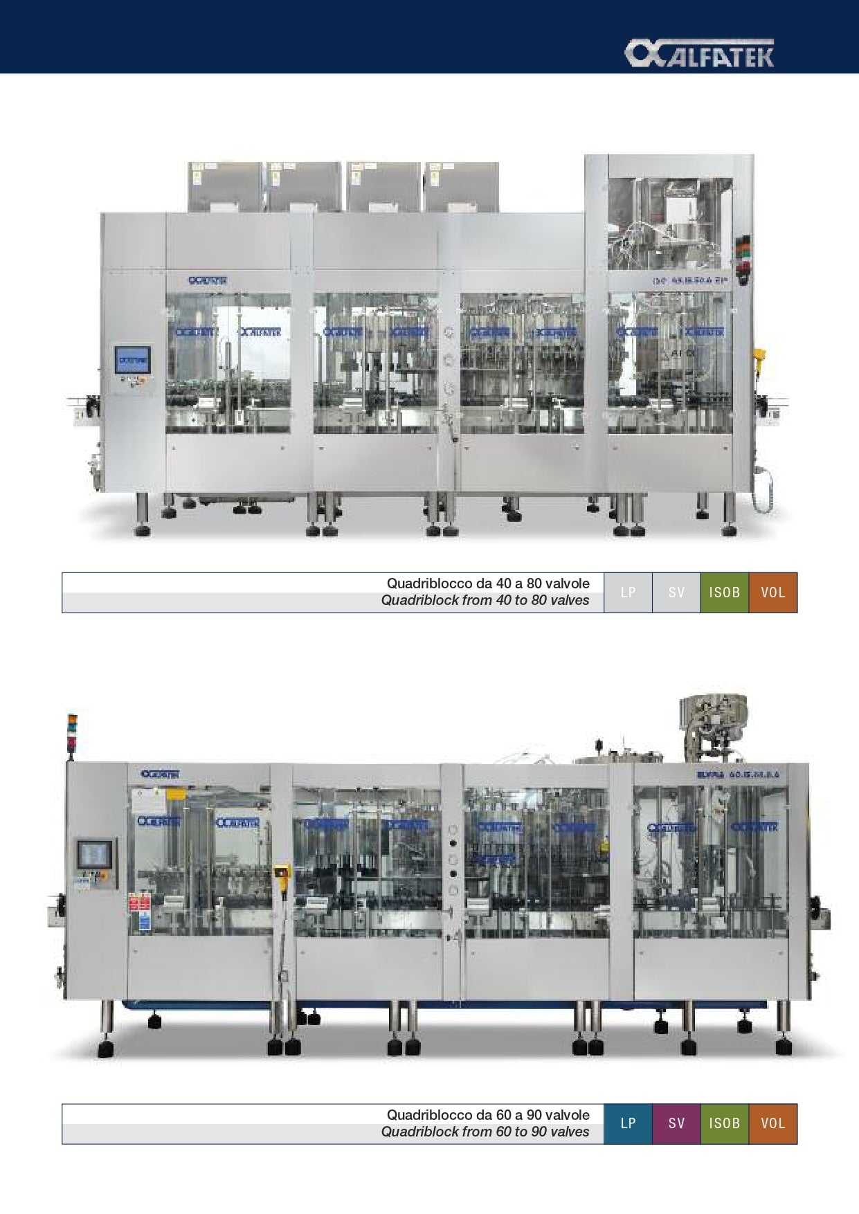 MACHINE A CAPSULAGE A VIS /A PRESSION